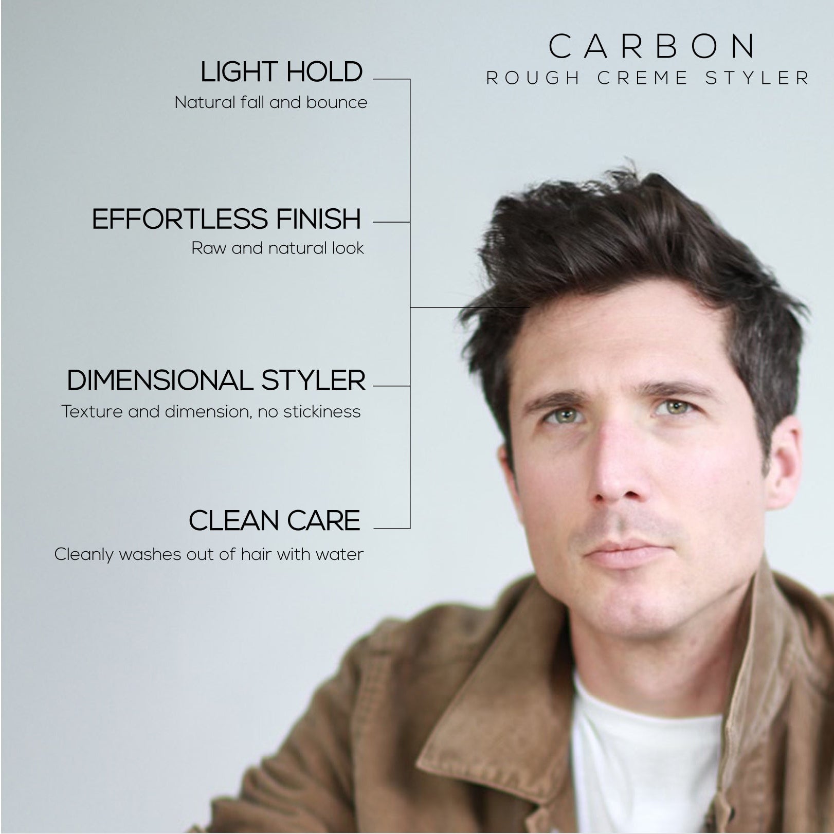 CARBON CRE'ME STYLER